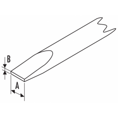 E165138 Expert Tournevis pour vis fente Mécanicien