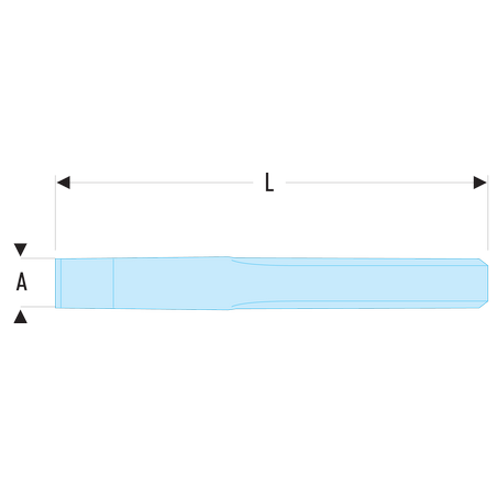 263.25 Facom Burins