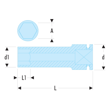 NKB.36 Facom NKB - Douilles impact 3/4" longues parois fines 6 pans métriques