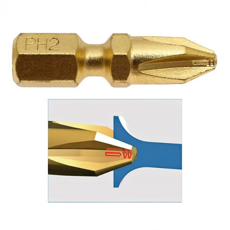 Makita B-28488 Embouts à tête ''Grip Spécial Bois'' courts 25 mm Impact Gold Torsion PHILLIPS (Ph) Hexa 1/4''