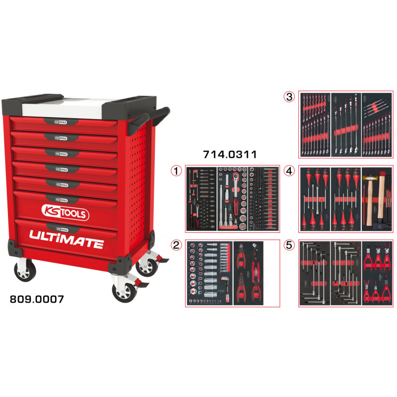 Servante PEARLline rouge 7 tiroirs équipée de 311 outils - KS Tools | 809.7311