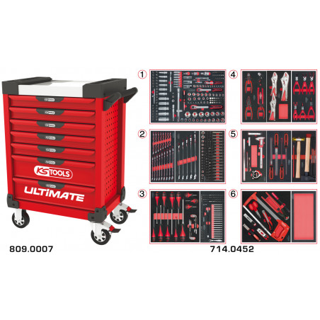 Servante PEARLline rouge 7 tiroirs équipée de 455 outils - KS Tools | 809.7452