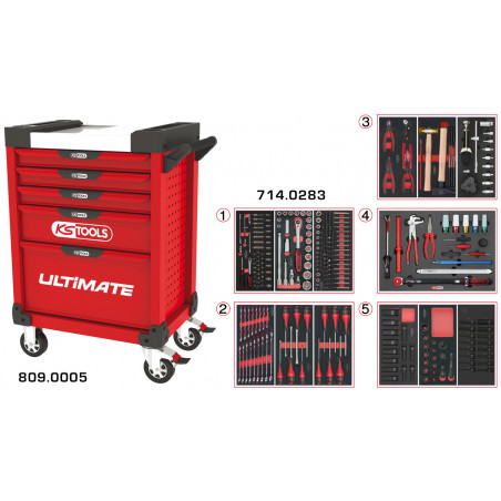 Servante PEARLline rouge 5 tiroirs équipée de 283 outils - KS Tools | 809.5283