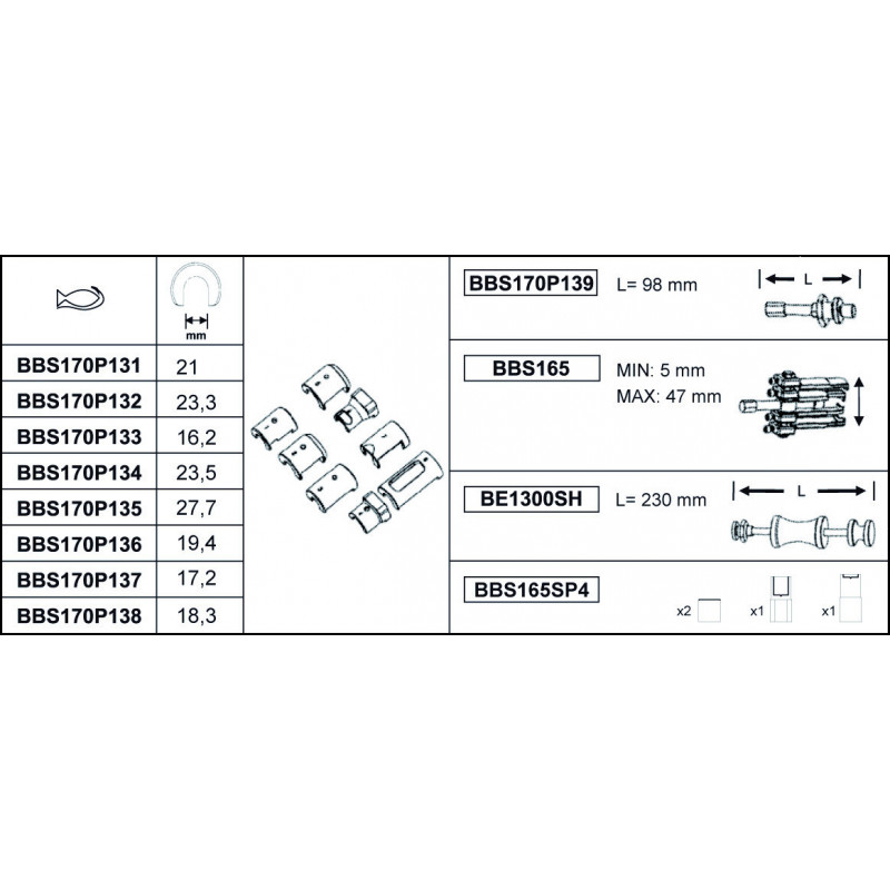 VIS PR SORTIR LES ADAPTATEURS - Bahco | BBS170P139