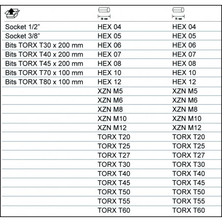 KIT EMBOUTS 10  49 PCS - Bahco | BE5049