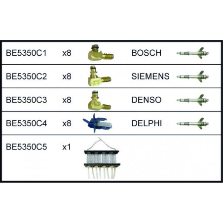 COFFRET MESURE FUITE INJECTIO - Bahco | BE5350C5
