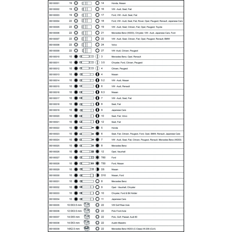 DOUILLE AMORTISSEUR 6 H10 - Bahco | BS100015