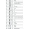 DOUILLE AMORTISSEUR M 5 H10 - Bahco | BS100022