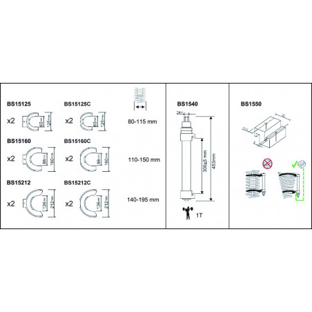 PROTECTION MACHOIRES 110-150M - Bahco | BS15160C