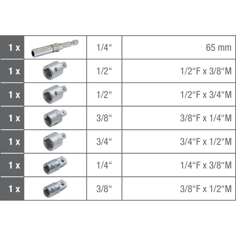 Jeu d'augmentateur réducteur, 7 pcs. - KSTools | 917.0707