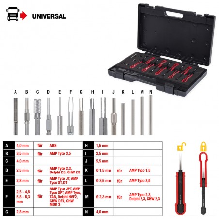 Jeu d'extracteurs de cosses pour PL, 14 pcs - KSTools | 150.1215