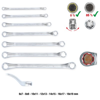 Jeux de clés polygonales RESCUEpower, coudée 7 pcs 6-19 mm - KSTools | 517.1555