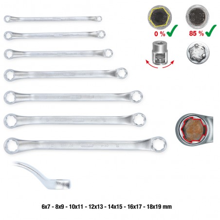Jeux de clés polygonales RESCUEpower, coudée 7 pcs 6-19 mm - KSTools | 517.1555