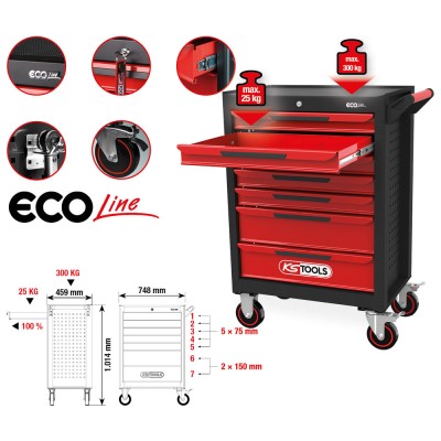 Servante d'atelier ECOline NOIR/ROUGE 7 tiroirs, vide - KSTools | 897.0007